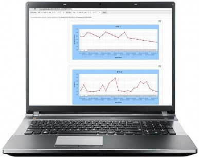 Laptop with telemetry